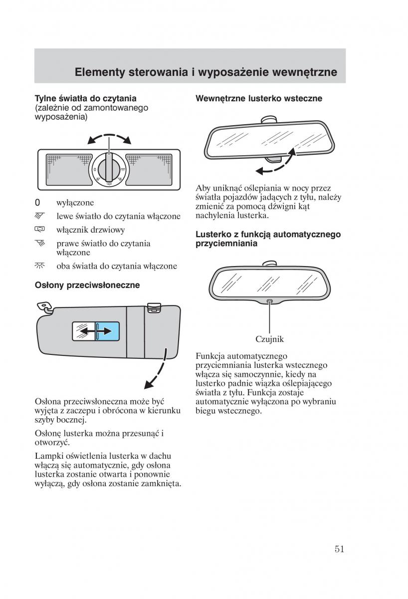 manual Ford Galaxy Ford Galaxy II 2 instrukcja / page 53