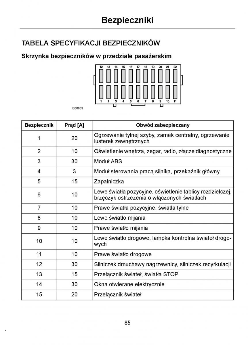 Ford Ka I 1 instrukcja obslugi / page 87