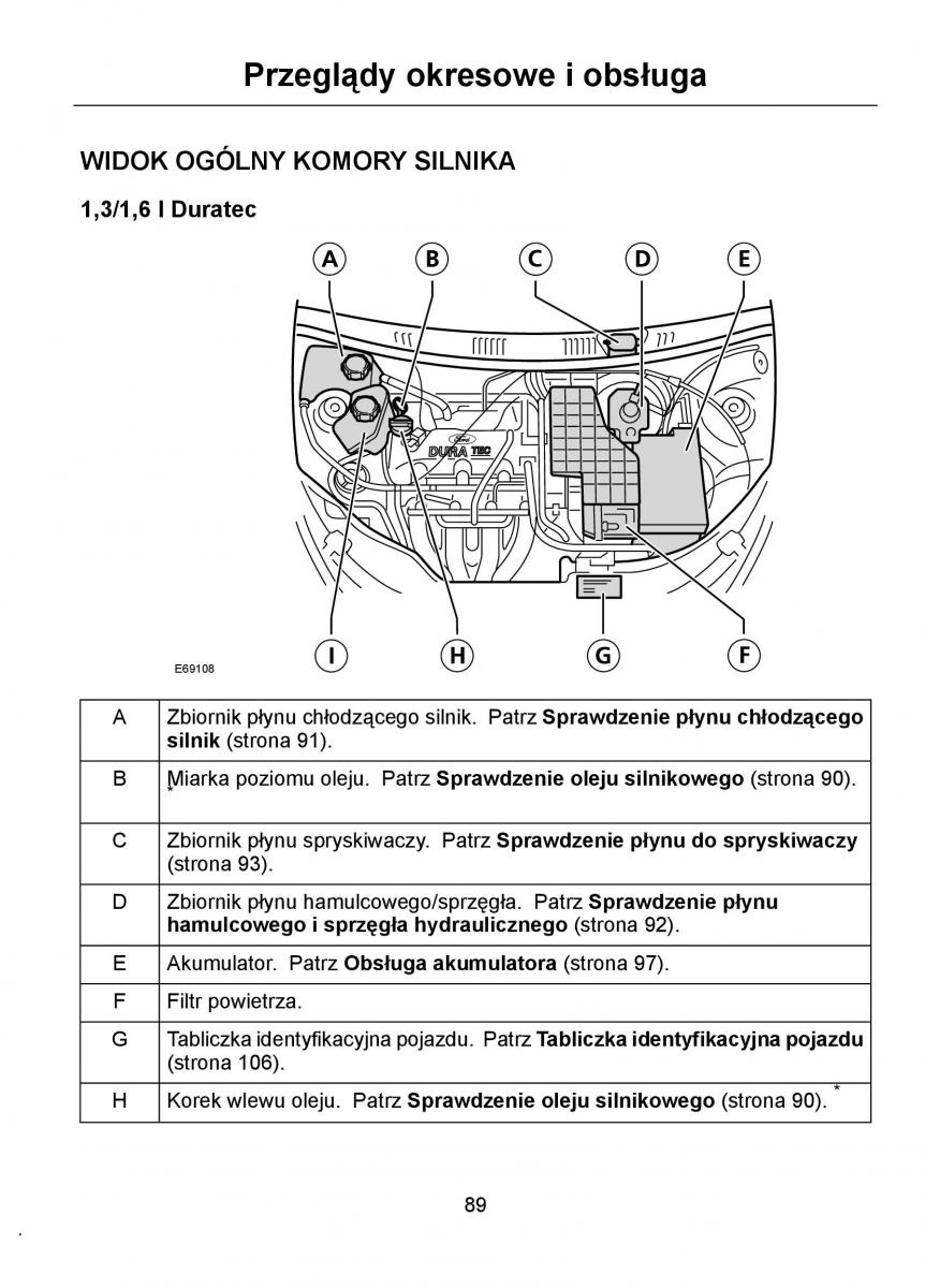 Ford Ka I 1 instrukcja obslugi / page 91