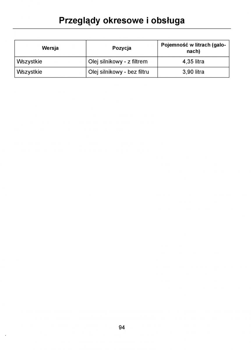 Ford Ka I 1 instrukcja obslugi / page 96