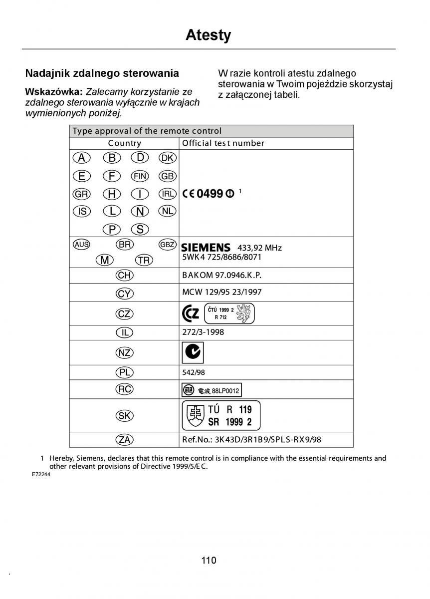 Ford Ka I 1 instrukcja obslugi / page 112