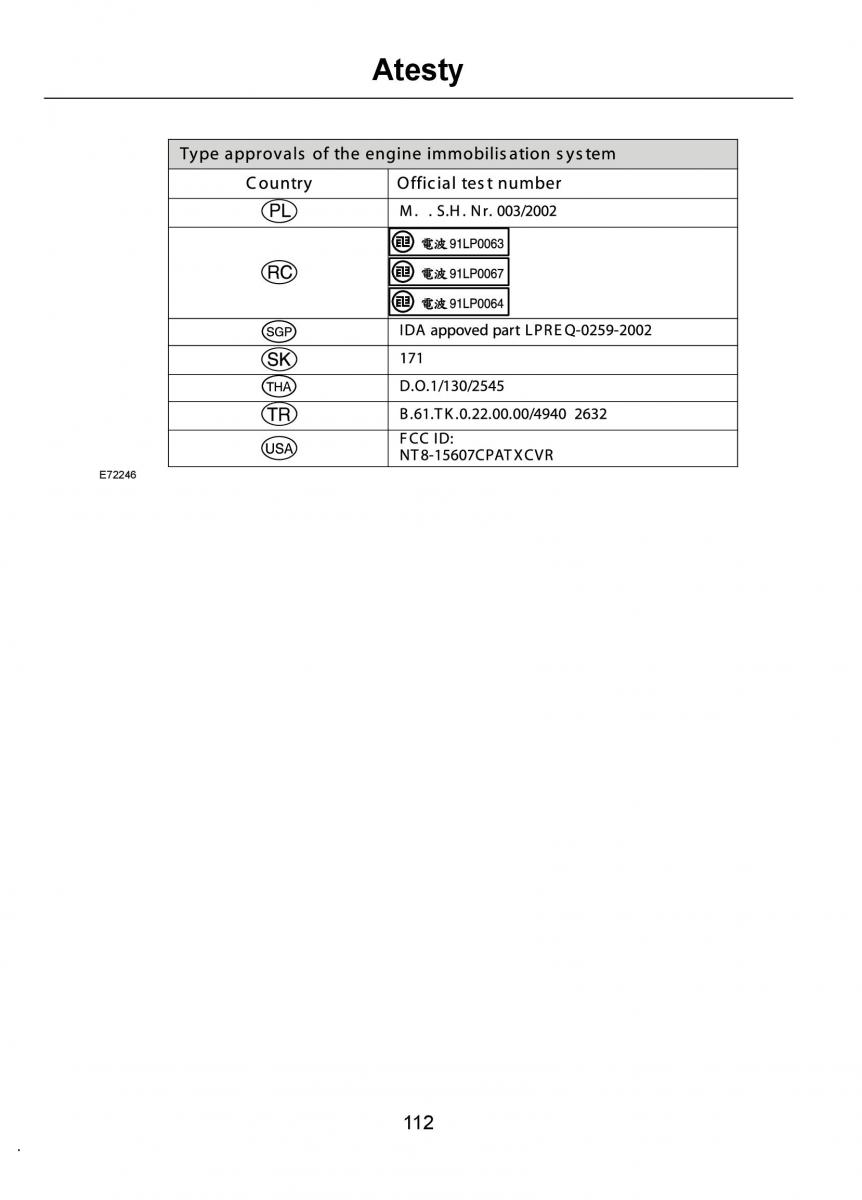 Ford Ka I 1 instrukcja obslugi / page 114