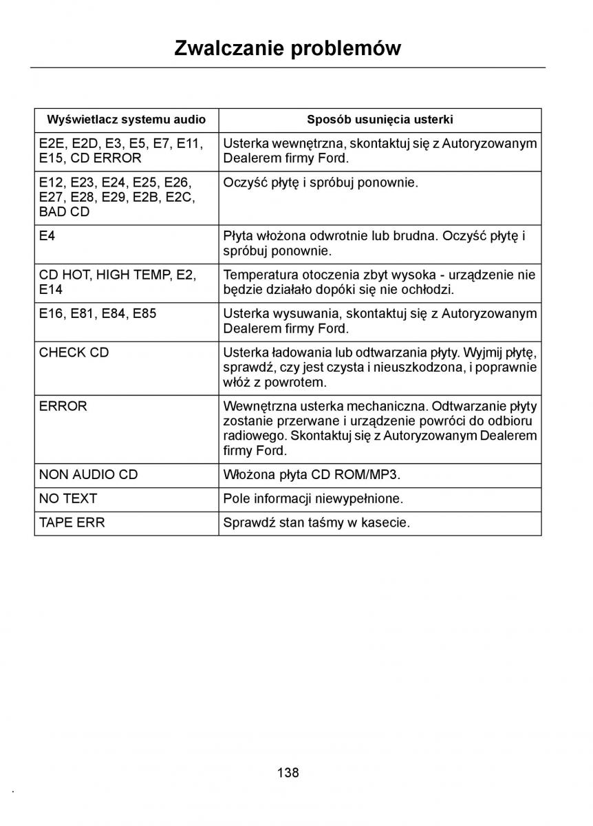 Ford Ka I 1 instrukcja obslugi / page 140