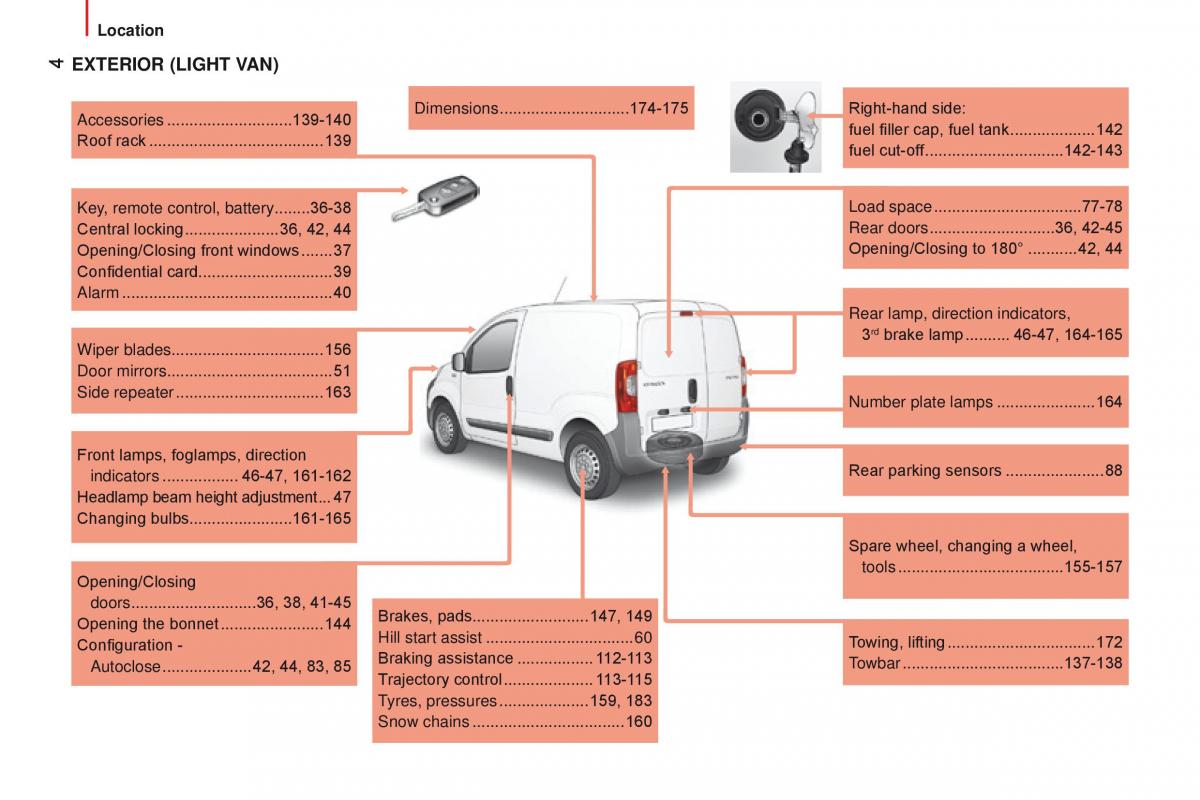 manual Citroen Nemo Citroen Nemo owners manual / page 6