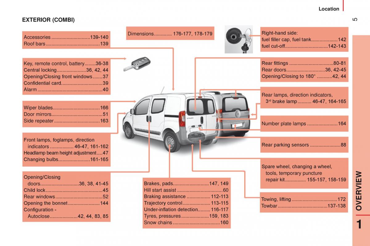 manual Citroen Nemo Citroen Nemo owners manual / page 7