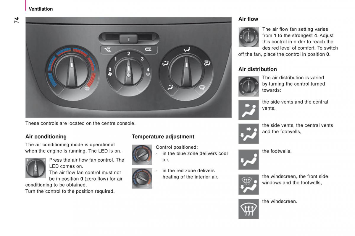 manual Citroen Nemo Citroen Nemo owners manual / page 76