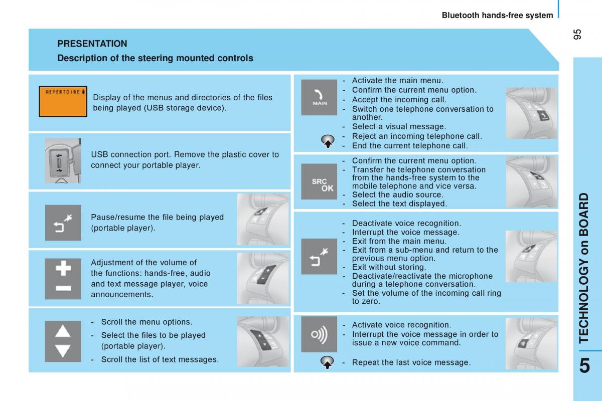 manual Citroen Nemo Citroen Nemo owners manual / page 97