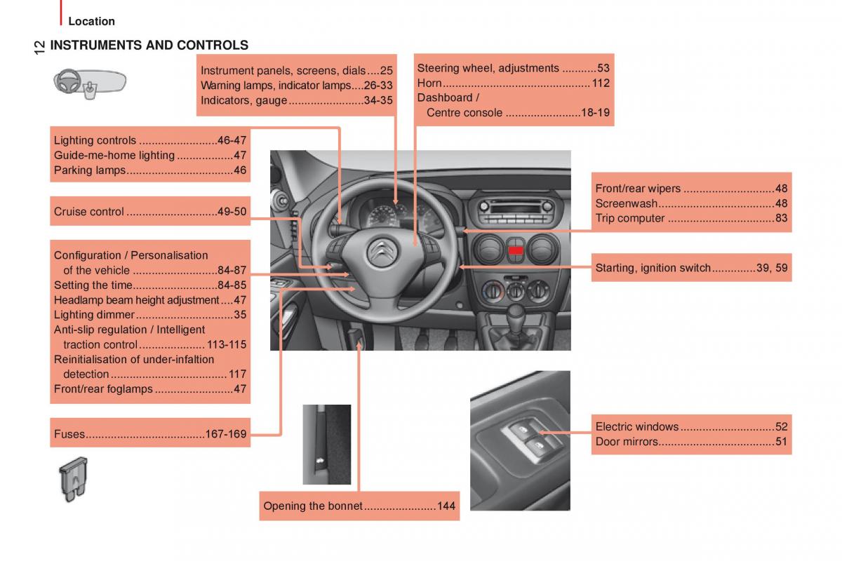 Citroen Nemo owners manual / page 14