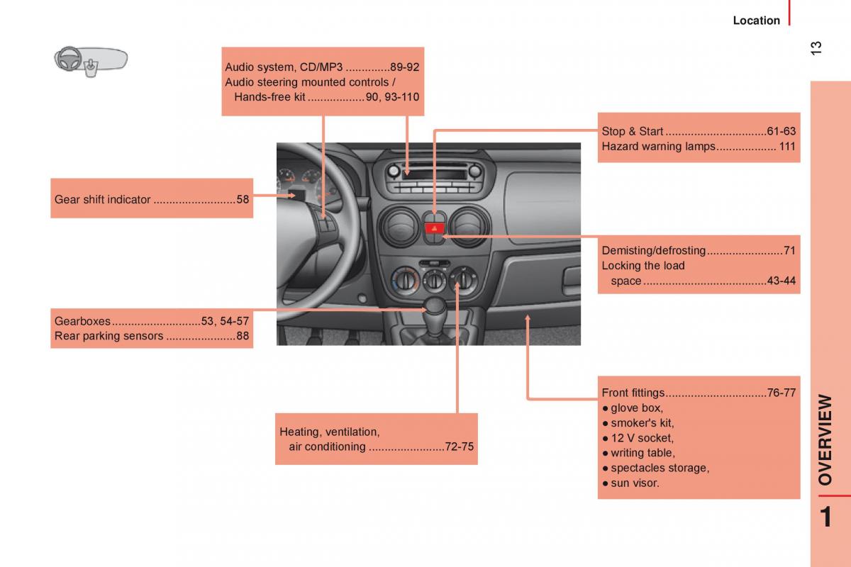 manual Citroen Nemo Citroen Nemo owners manual / page 15