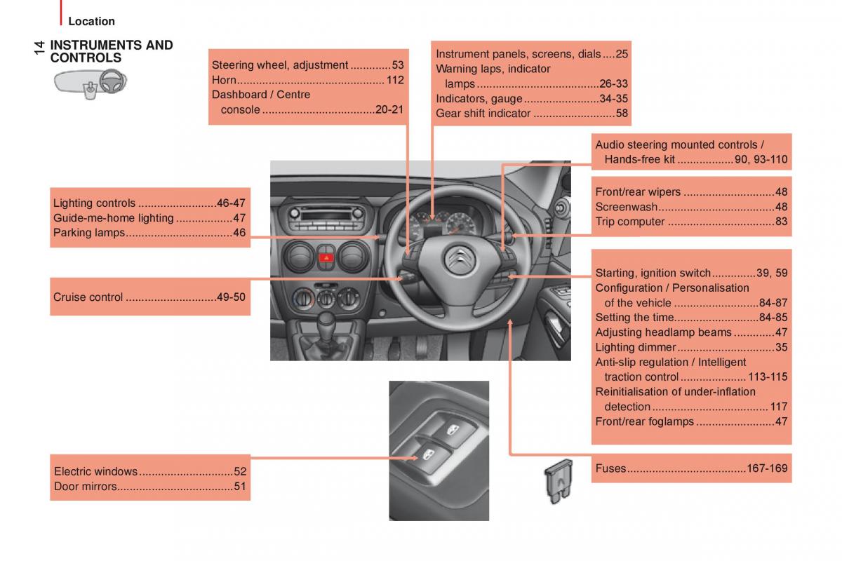 manual Citroen Nemo Citroen Nemo owners manual / page 16