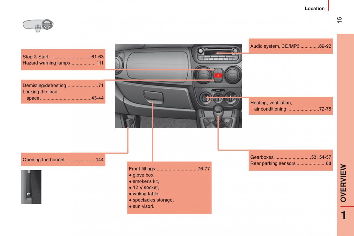 Citroen Nemo owners manual / page 17