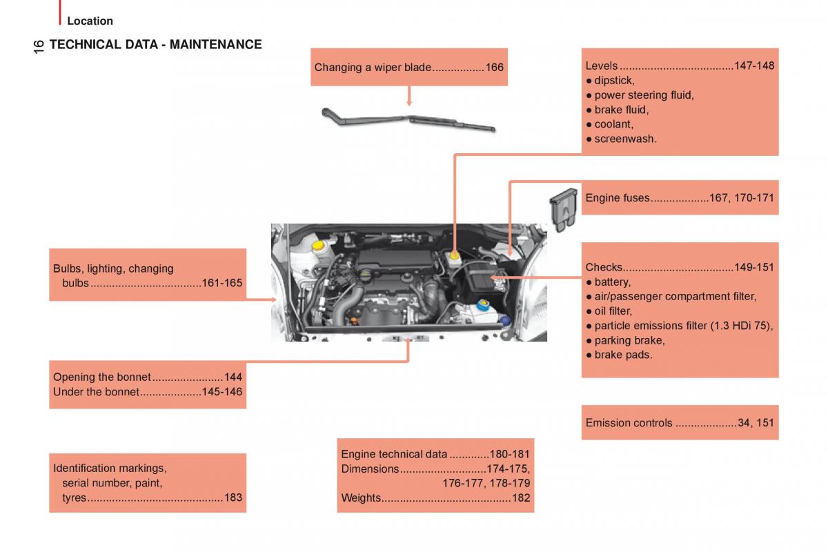 manual Citroen Nemo Citroen Nemo owners manual / page 18