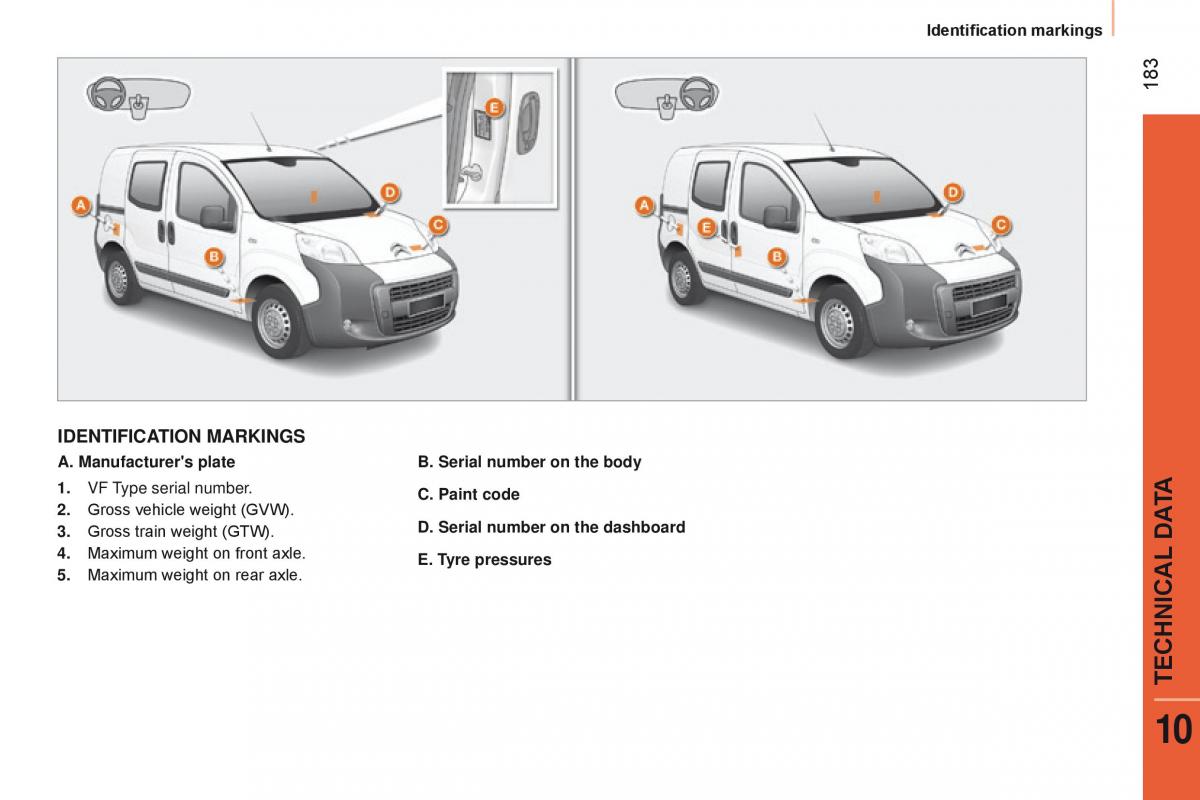 manual Citroen Nemo Citroen Nemo owners manual / page 185