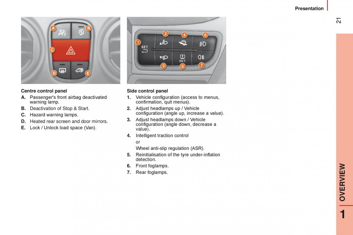 manual Citroen Nemo Citroen Nemo owners manual / page 23