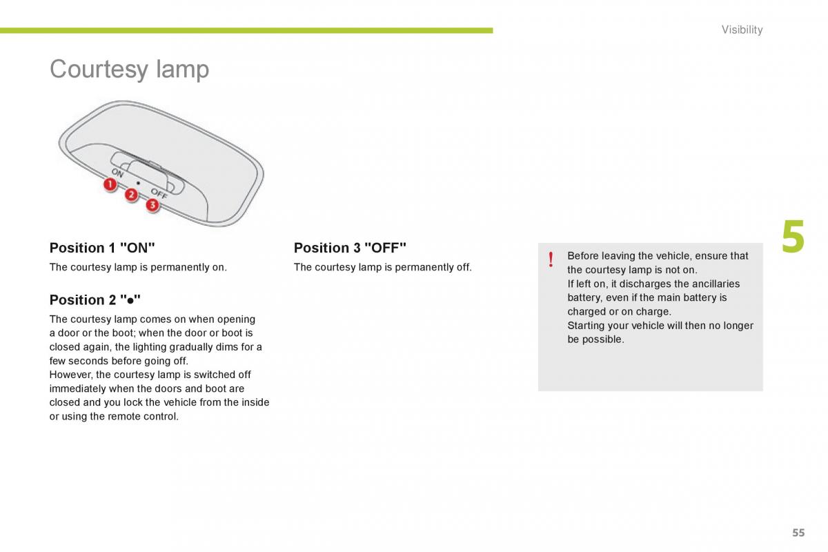 Citroen C Zero owners manual / page 57