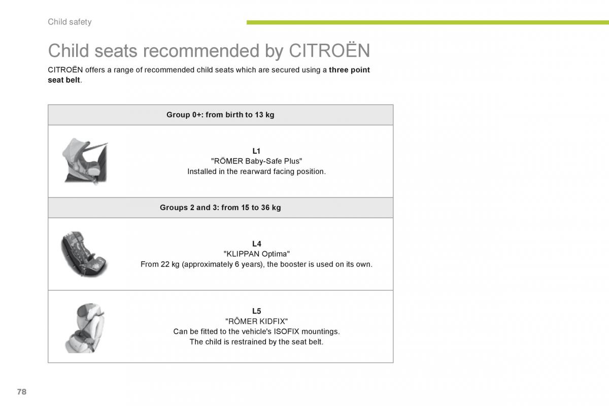 Citroen C Zero owners manual / page 80