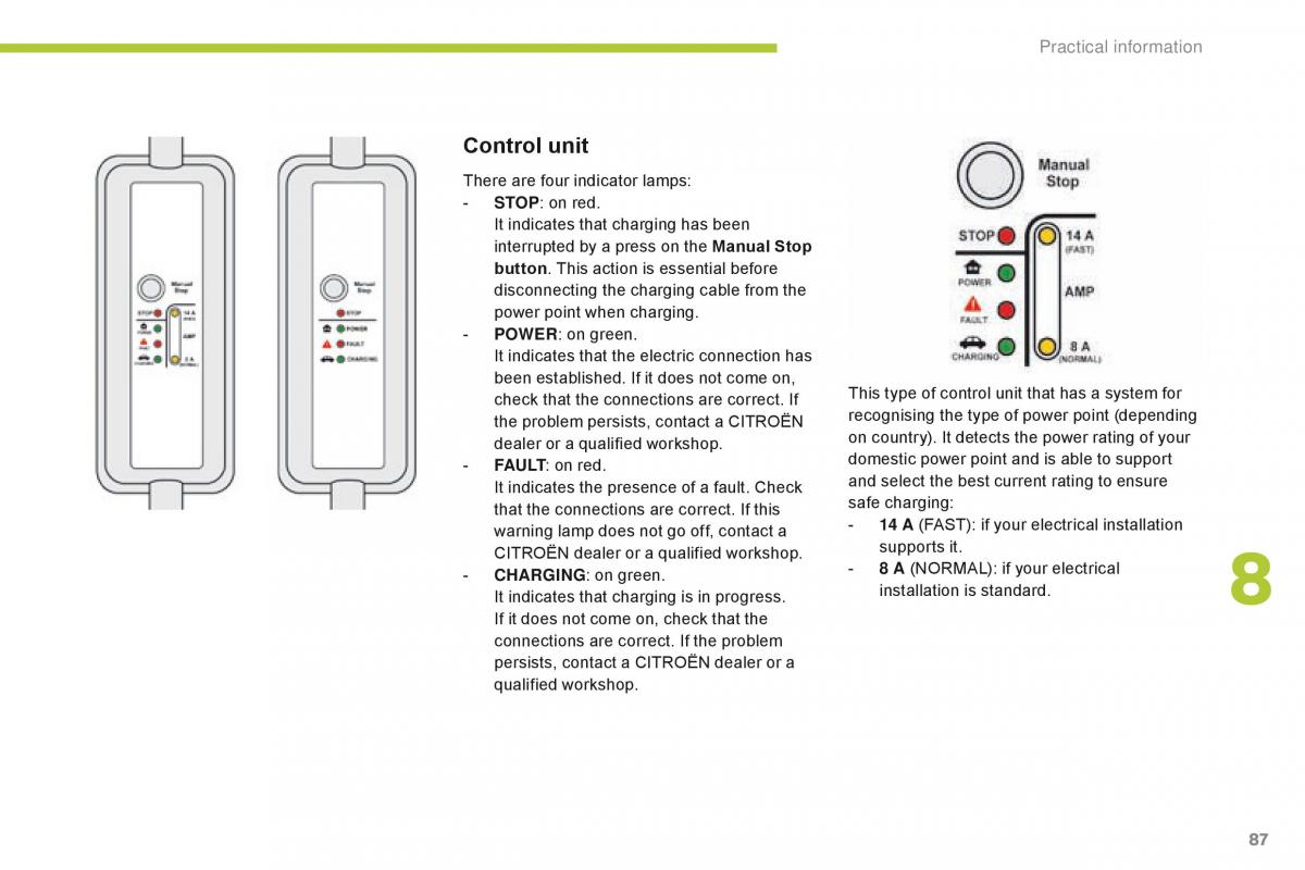 Citroen C Zero owners manual / page 89