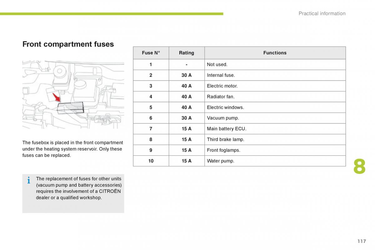 Citroen C Zero owners manual / page 119