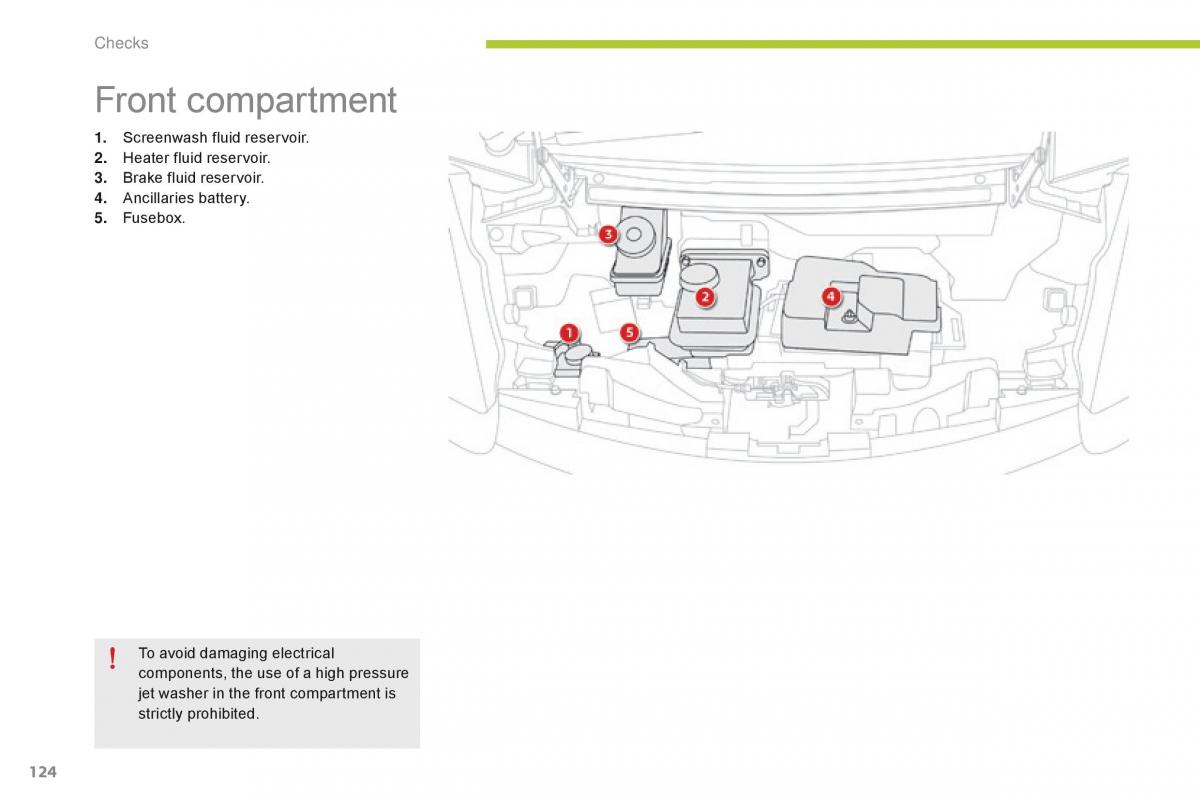 Citroen C Zero owners manual / page 126