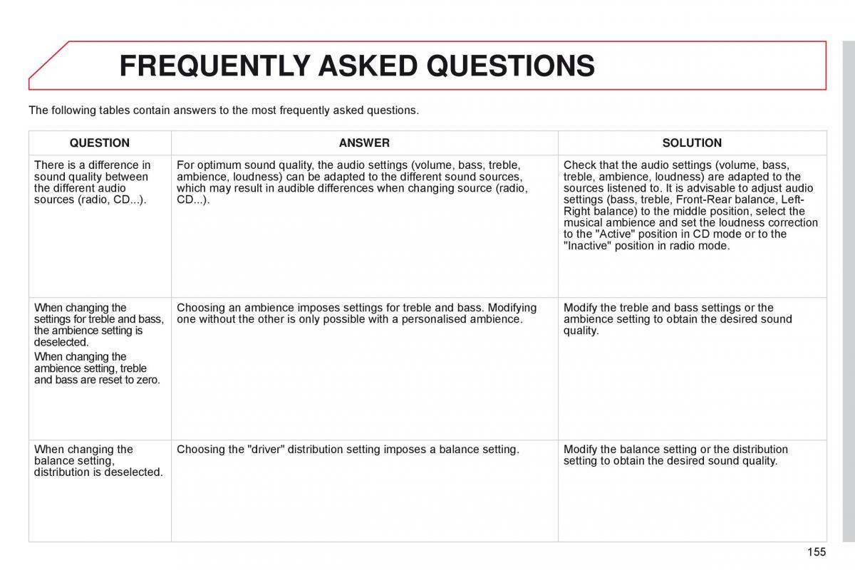 Citroen C Zero owners manual / page 157