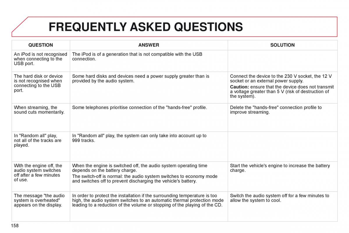 Citroen C Zero owners manual / page 160