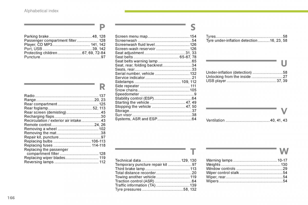 Citroen C Zero owners manual / page 168