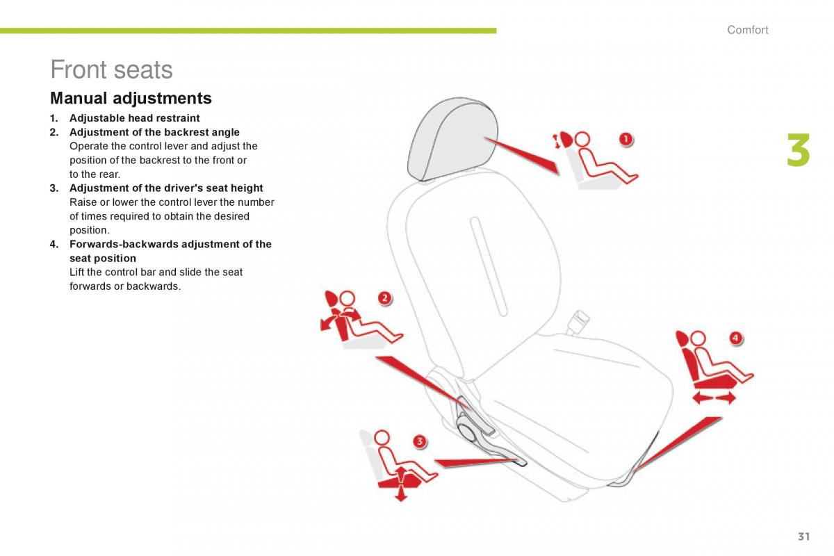 Citroen C Zero owners manual / page 33