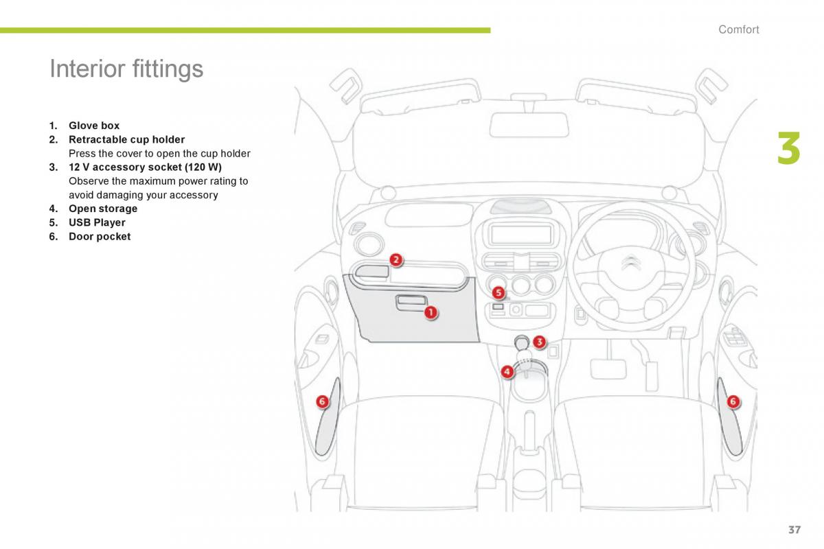 Citroen C Zero owners manual / page 39