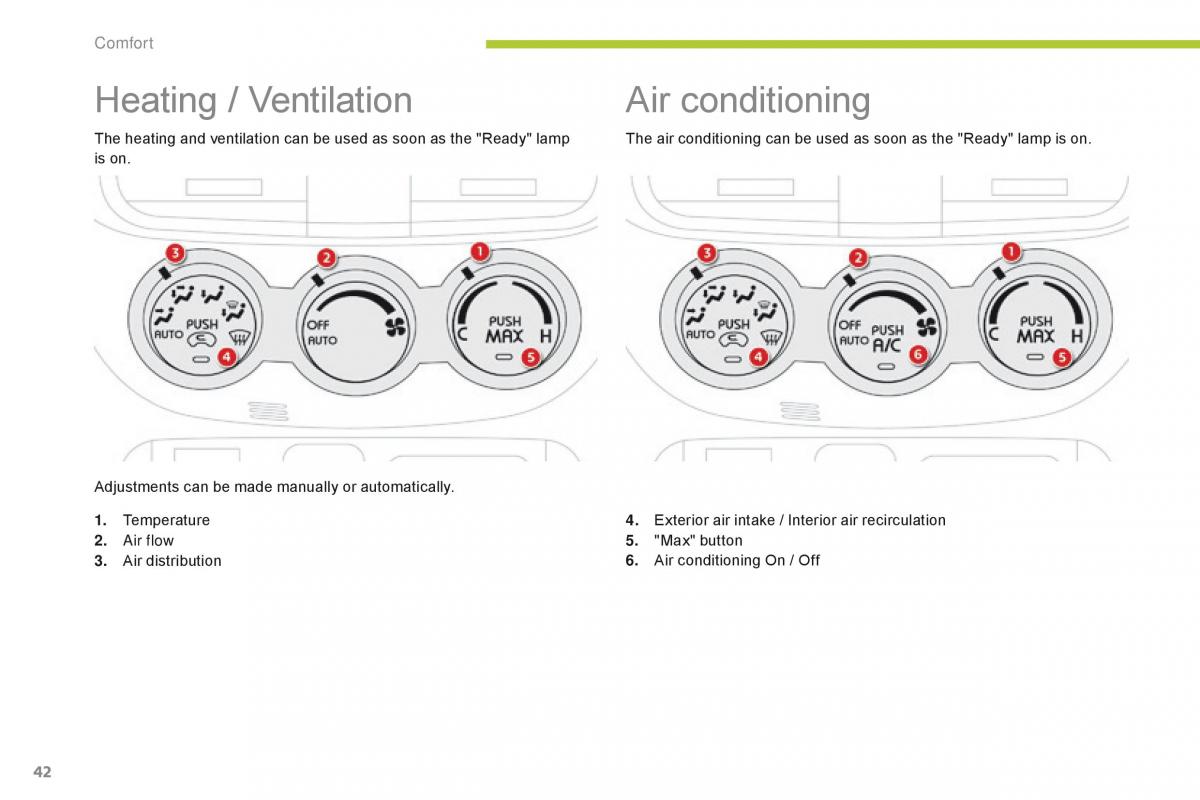 Citroen C Zero owners manual / page 44