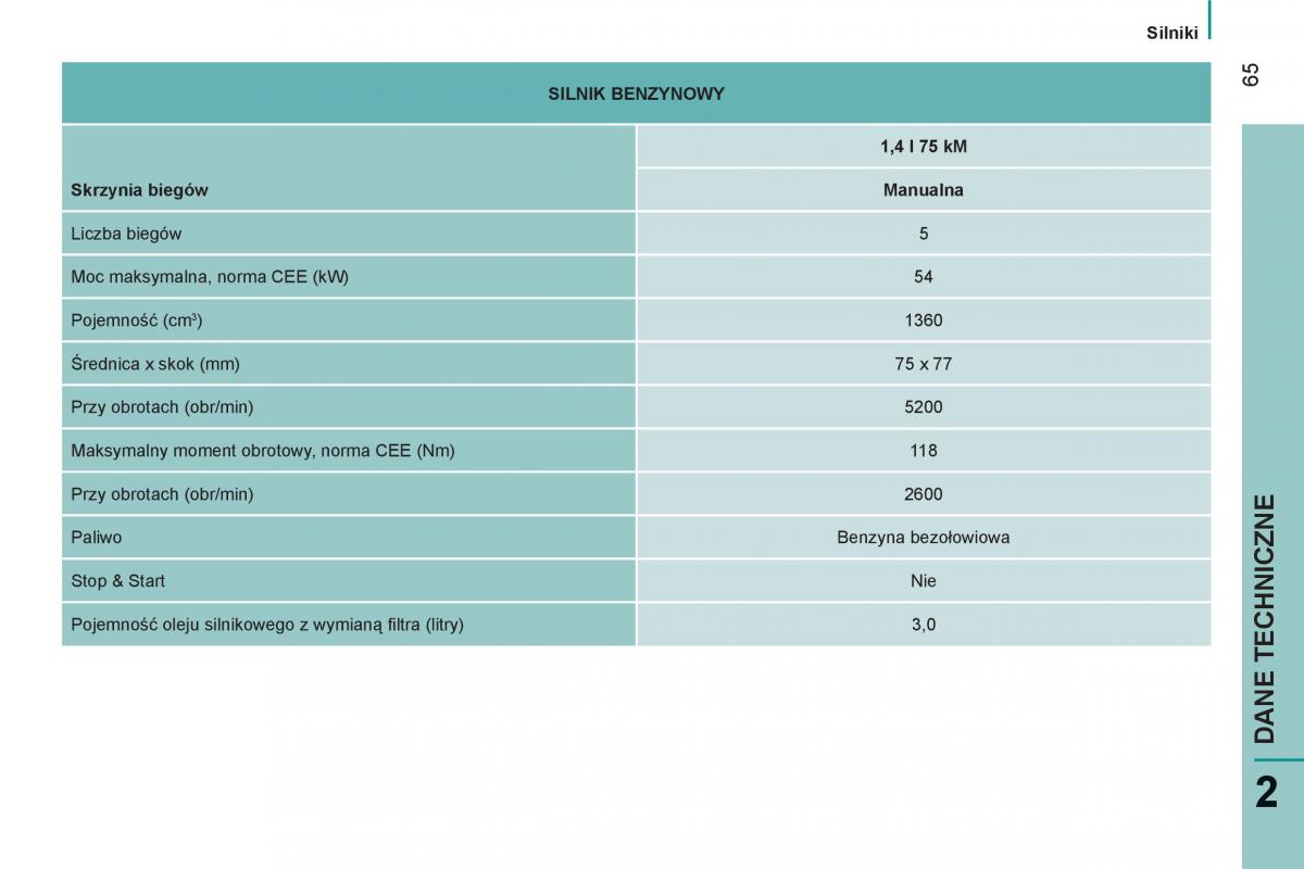 Citroen Nemo instrukcja obslugi / page 67