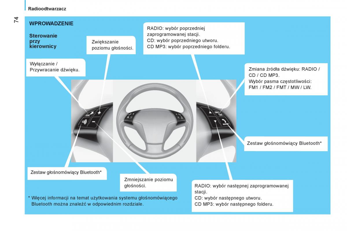 Citroen Nemo instrukcja obslugi / page 76