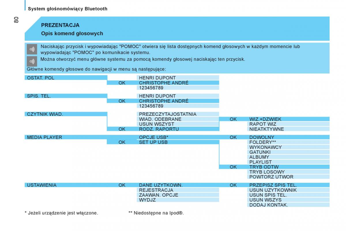 Citroen Nemo instrukcja obslugi / page 82