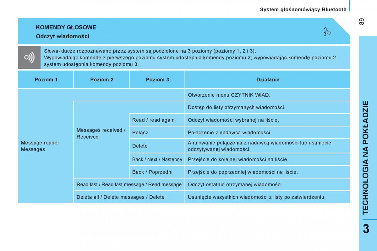 Citroen Nemo instrukcja obslugi / page 91