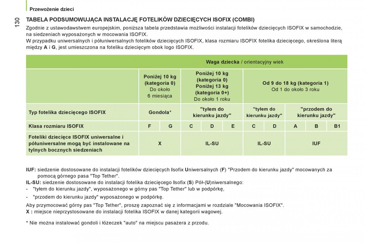 Citroen Nemo instrukcja obslugi / page 132