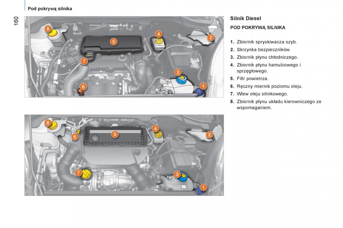 Citroen Nemo instrukcja obslugi / page 162