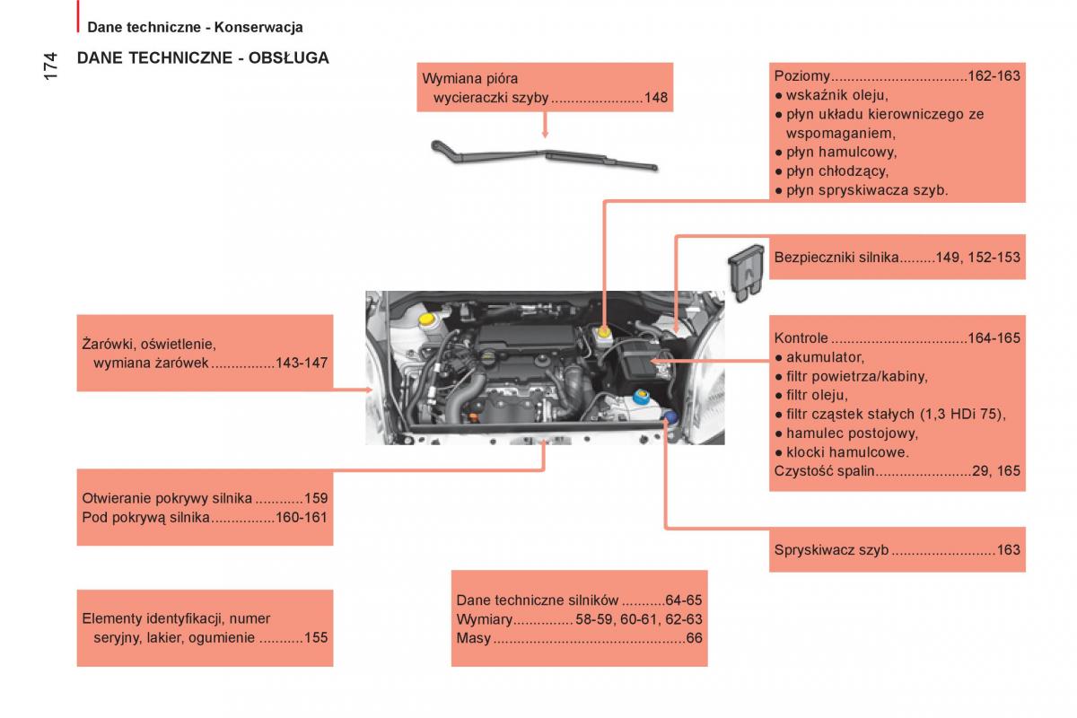 Citroen Nemo instrukcja obslugi / page 176