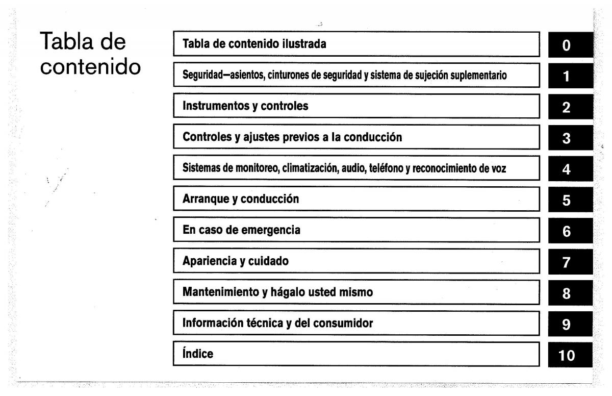 Nissan Pathfinder III 3 manual del propietario / page 7