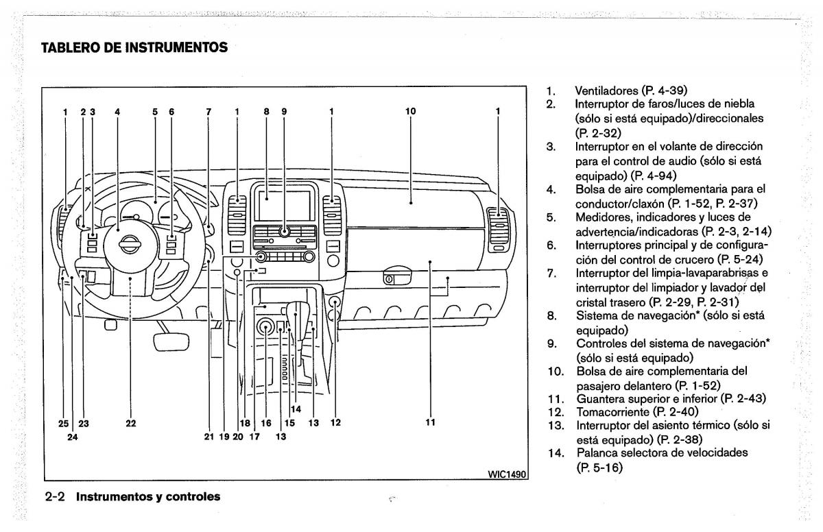 Nissan Pathfinder III 3 manual del propietario / page 94