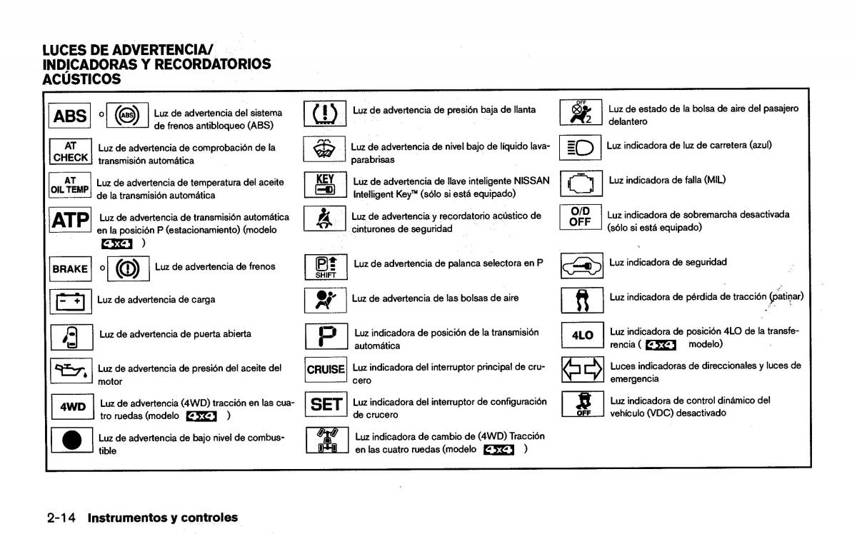 Nissan Pathfinder III 3 manual del propietario / page 106