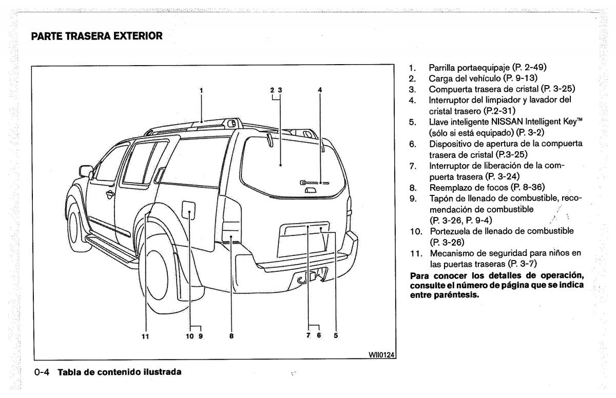 Nissan Pathfinder III 3 manual del propietario / page 12