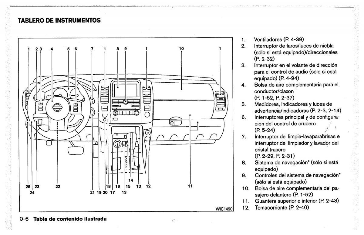 Nissan Pathfinder III 3 manual del propietario / page 14