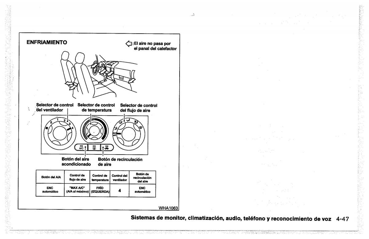 Nissan Pathfinder III 3 manual del propietario / page 237