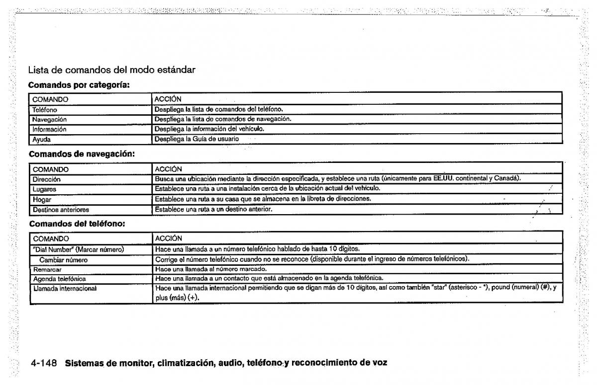 Nissan Pathfinder III 3 manual del propietario / page 338