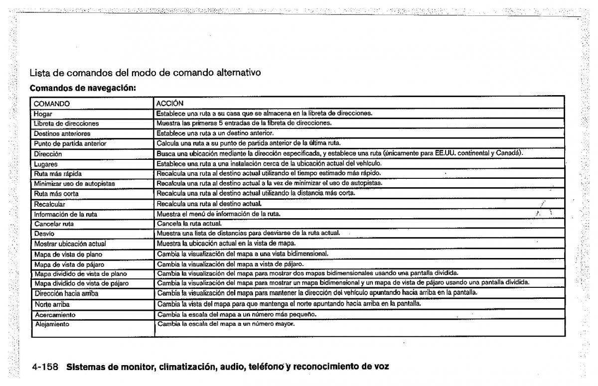 Nissan Pathfinder III 3 manual del propietario / page 348