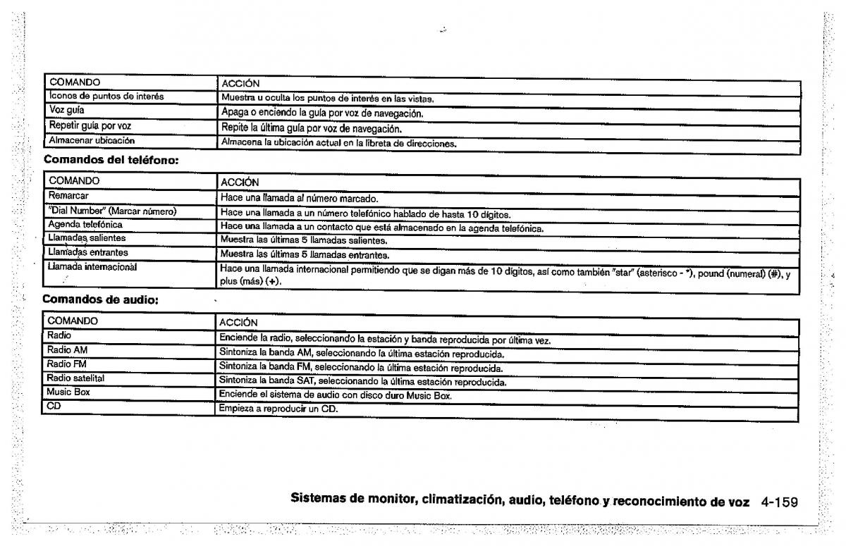 Nissan Pathfinder III 3 manual del propietario / page 349