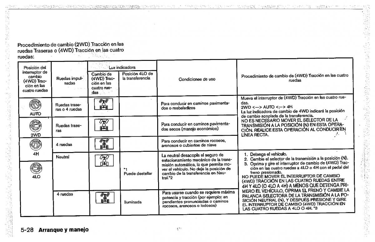 Nissan Pathfinder III 3 manual del propietario / page 388