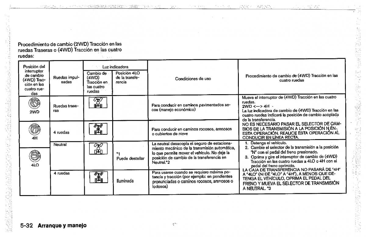 Nissan Pathfinder III 3 manual del propietario / page 392