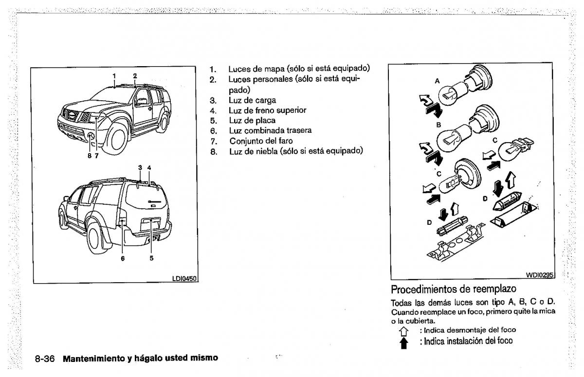 Nissan Pathfinder III 3 manual del propietario / page 468