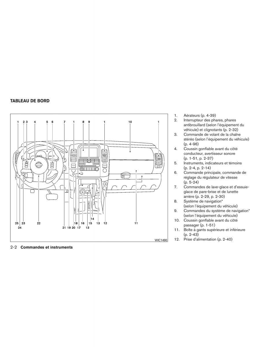 Nissan Pathfinder III 3 manuel du proprietaire / page 95