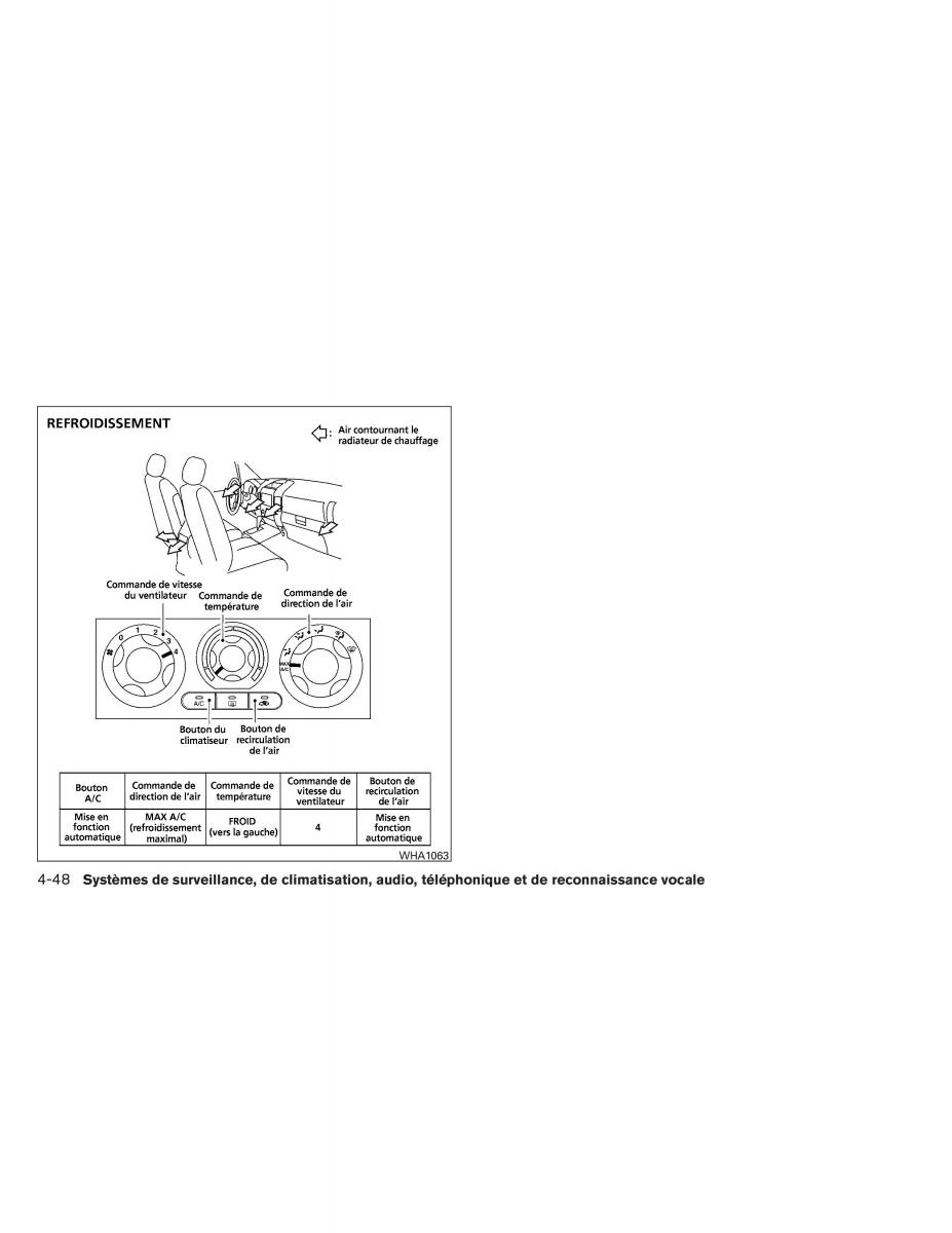 Nissan Pathfinder III 3 manuel du proprietaire / page 241